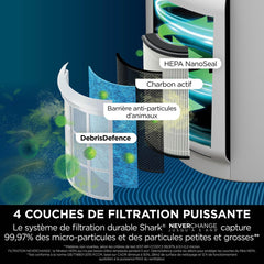 Shark NeverChange jusqu'à 5 ans Purificateur d'air MAX intérieur, Couvre 130m², Filtre HEPA 5 ans, Capture 99,97% allergènes, Mode automatique, Silencieux, LED, Blanc HP300EU