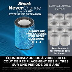 Shark NeverChange jusqu'à 5 ans Purificateur d'air MAX intérieur, Couvre 130m², Filtre HEPA 5 ans, Capture 99,97% allergènes, Mode automatique, Silencieux, LED, Blanc HP300EU