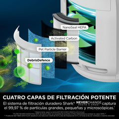 Shark NeverChange jusqu'à 5 ans Purificateur d'air, Filtre HEPA 5 ans, Couverture 60m², Capture 99,97% des Allergènes, Mode Automatique,Silencieux, Affichage LED, pour Maison et Chambre, Blanc HP150EU