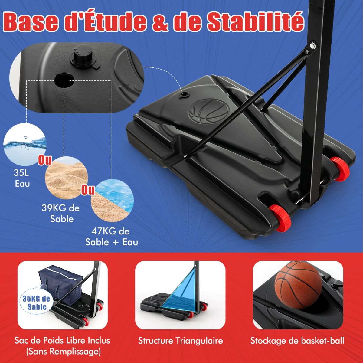 Panier de Basketball sur Pieds avec Hauteur Réglable 1,55-3,1m Support de Basketball avec Panneau Arrière en PE pour Enfants et Jaunes -