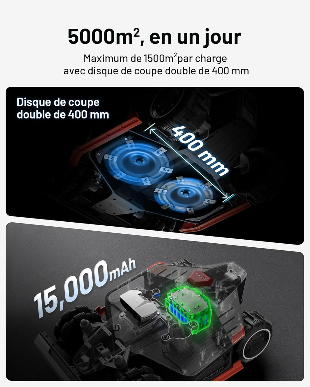 MAMMOTION LUBA 2 AWD 3000X Robot Tondeuse sans Fil Périphérique, NetRTK+Vision, Aucune Antenne RTK Requise, Recommandé 3000m², Pentes à 80%, Hauteur de Coupe 25-70 mm,avec Module 4G