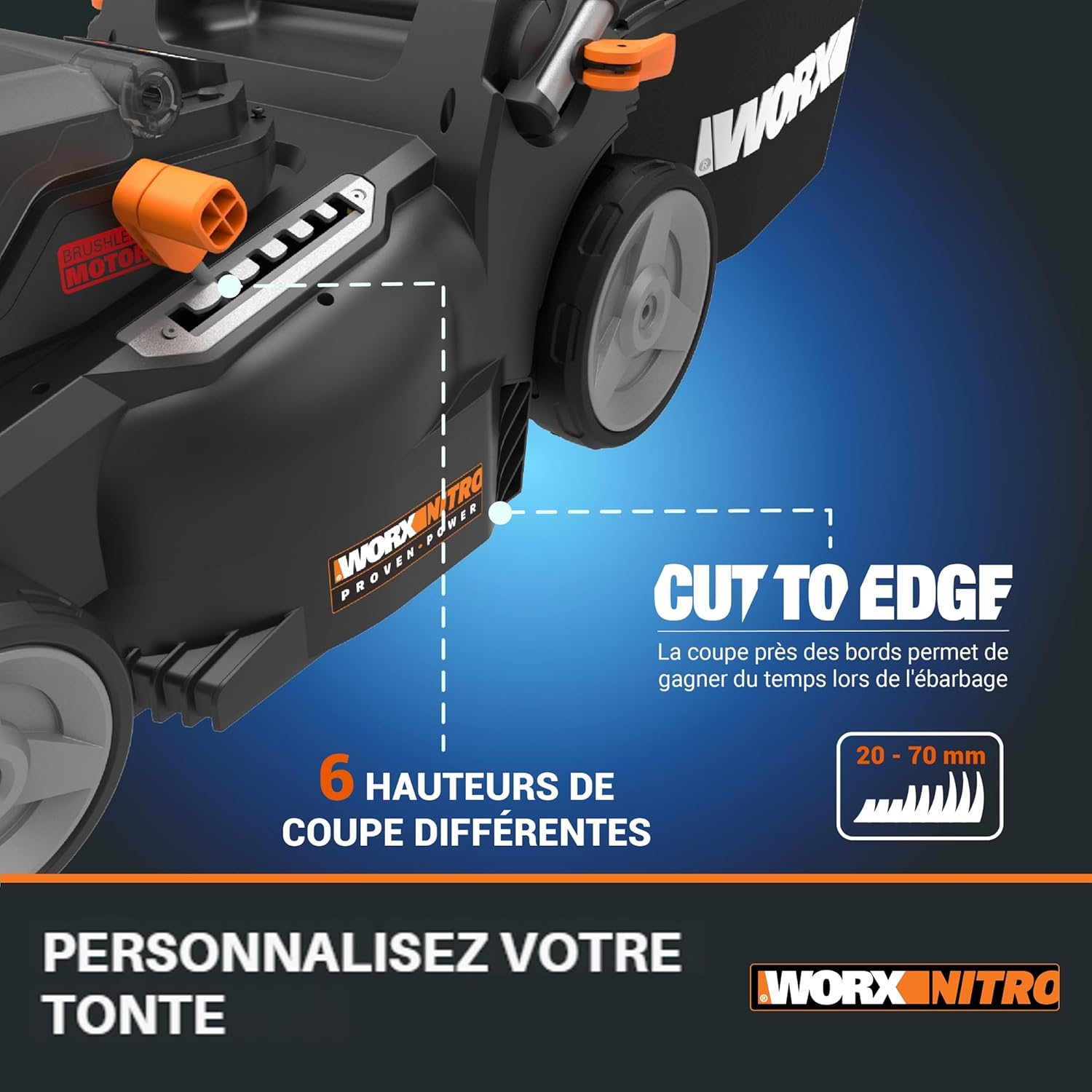 Pack Pro+ Tondeuse à Gazon 40V 460m² + Coupe-Bordures 20V + 2 Batteries 4Ah et 1 Batterie 2Ah + Chargeur Double et Chargeur Simple (Idéal pour l'Entretien du Jardin)