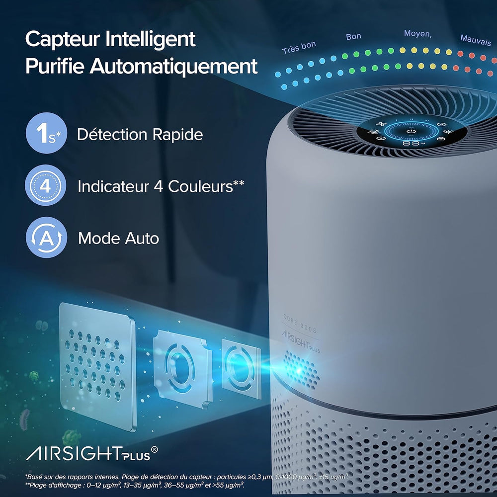 LEVOIT Purificateur d'Air HEPA Intelligent contre Allergie Pollen & Graminée, Purifier jusqu'à 50㎡, Surveille La Qualité de l'Air, Contrôle par App Alexa, 22dB Silencieux, Core 300S