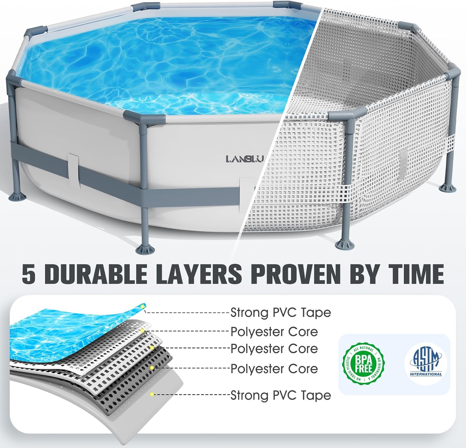 Piscine Tubulaire Ronde 300 x 300 x 76cm,Piscine Hors Sol Ronde avec Matériau Anti-Crevaison,Grande Piscines Steel Frame Adulte Vidange Rapide,Piscines Tubulaire Jardin pour Toute la Famille
