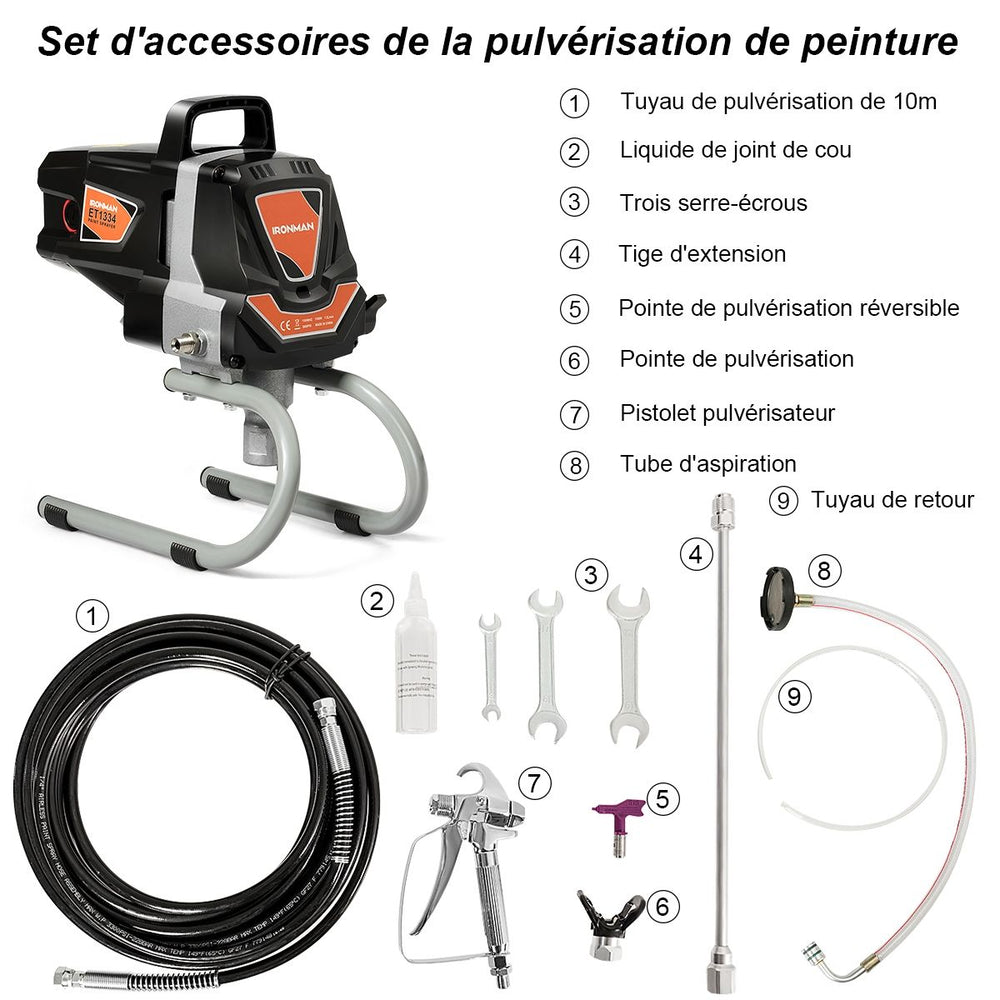 Systeme de Pulverisation de Peinture  Haute Pression 3000PSI Fonctionnement en Courant fort 1,5 L/min -