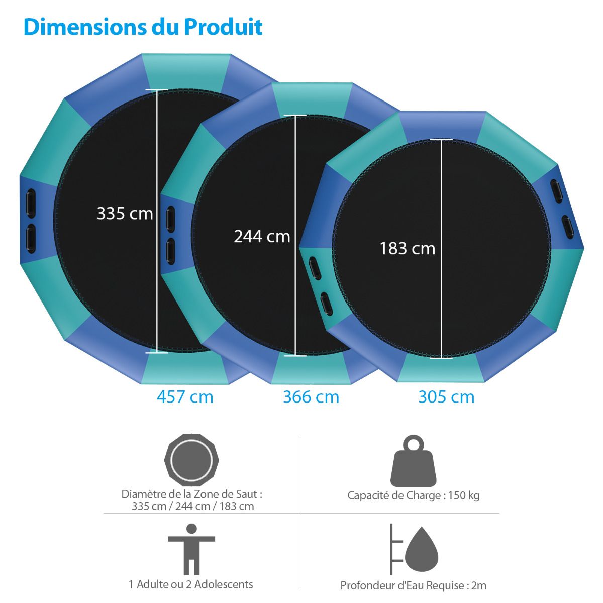 Trampoline Aquatique Gonflable Dia.457cm Capacité de 150kg avec Kit de Réparation Echelle et Gonfleur Electrique 500w Bleu -
