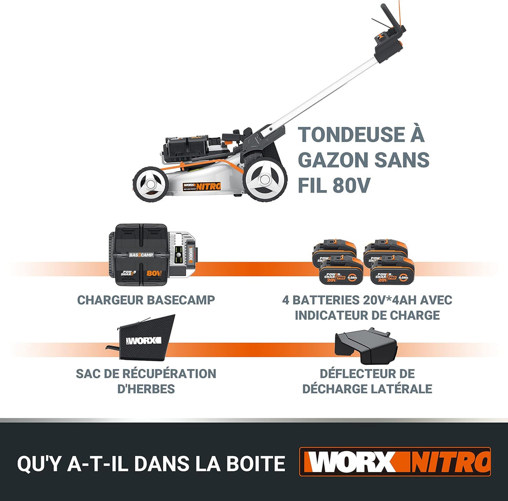 Pack Pro+ Tondeuse à Gazon 40V 460m² + Coupe-Bordures 20V + 2 Batteries 4Ah et 1 Batterie 2Ah + Chargeur Double et Chargeur Simple (Idéal pour l'Entretien du Jardin)