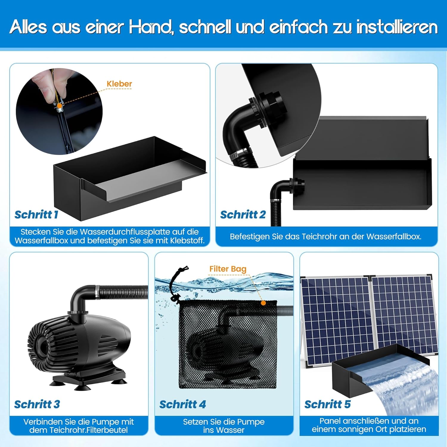 Kit complet de cascade solaire Biling pour bassin de jardin,cascade en acier inoxydable de 20 cm avec pompe de 2100 l/h pour mur d'eau de terrasse de jardin