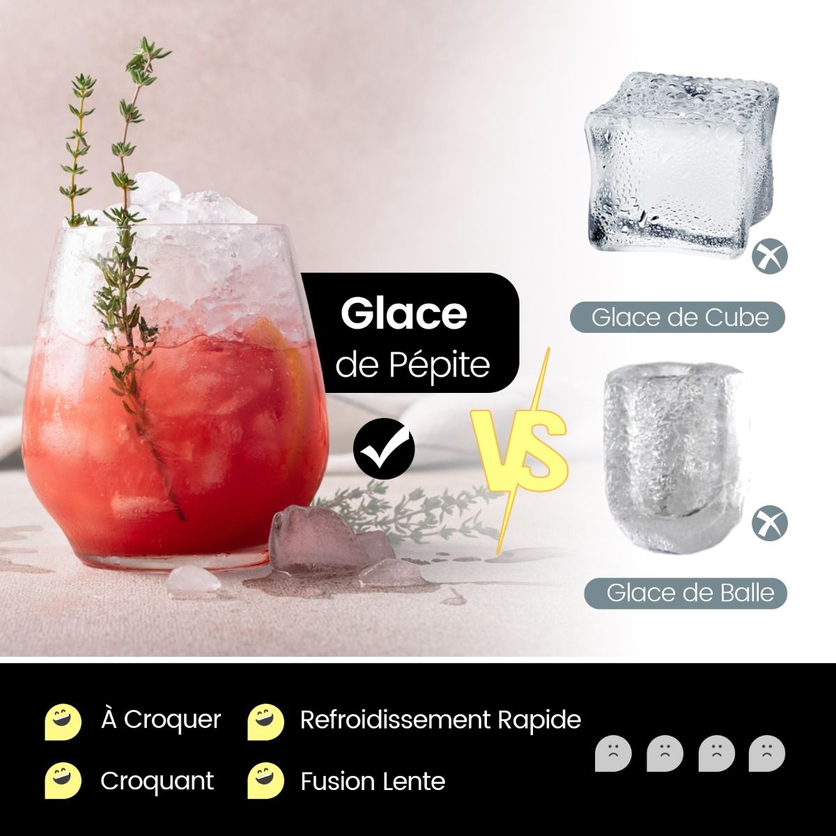 Machine à Glaçons 27kg/24h Machine à Pépites à Affichage LED de Comptoir avec Capteur Infrarouge et Autonettoyant Stockage de glace : 4 kg -