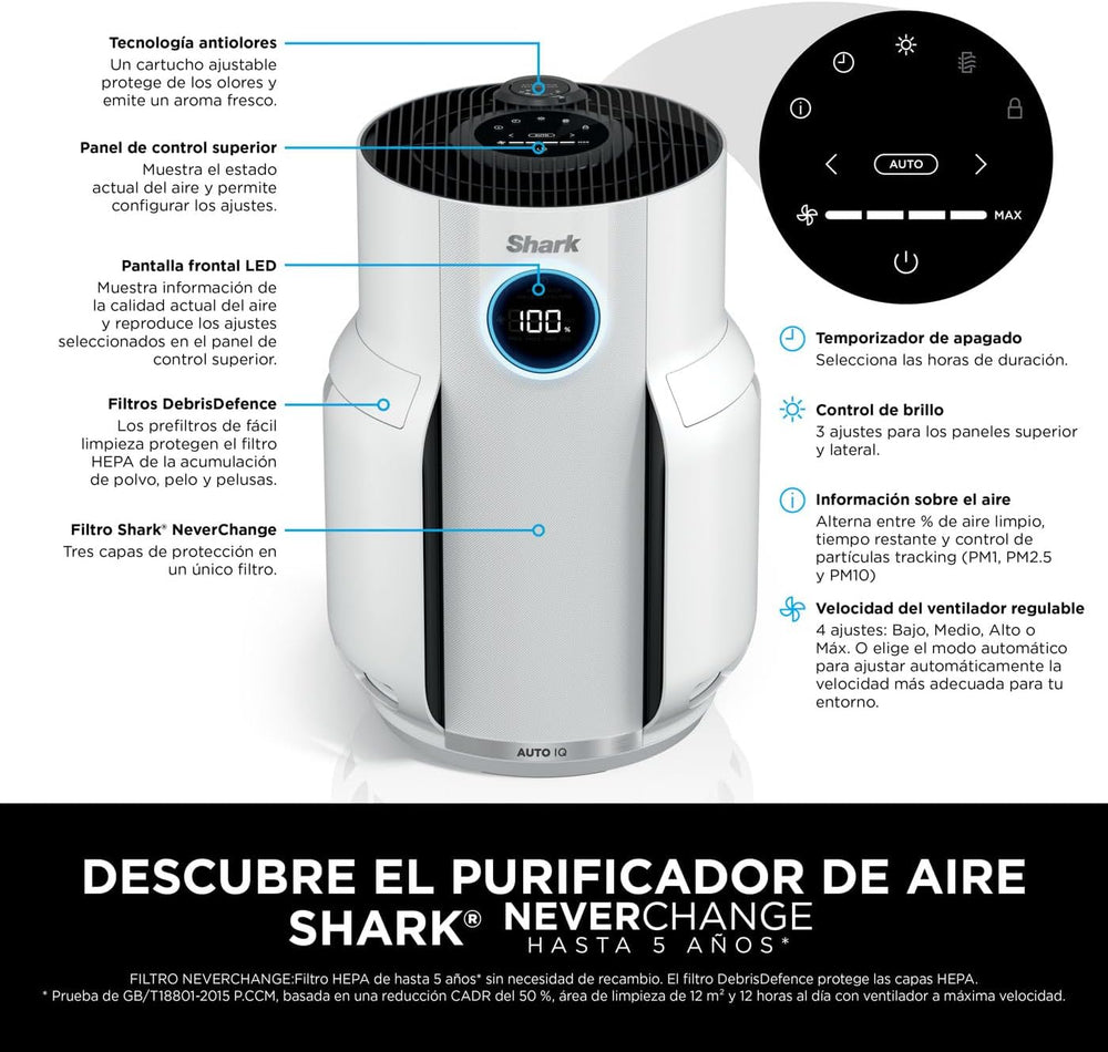Shark NeverChange jusqu'à 5 ans Purificateur d'air, Filtre HEPA 5 ans, Couverture 60m², Capture 99,97% des Allergènes, Mode Automatique,Silencieux, Affichage LED, pour Maison et Chambre, Blanc HP150EU