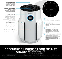 Shark NeverChange jusqu'à 5 ans Purificateur d'air, Filtre HEPA 5 ans, Couverture 60m², Capture 99,97% des Allergènes, Mode Automatique,Silencieux, Affichage LED, pour Maison et Chambre, Blanc HP150EU