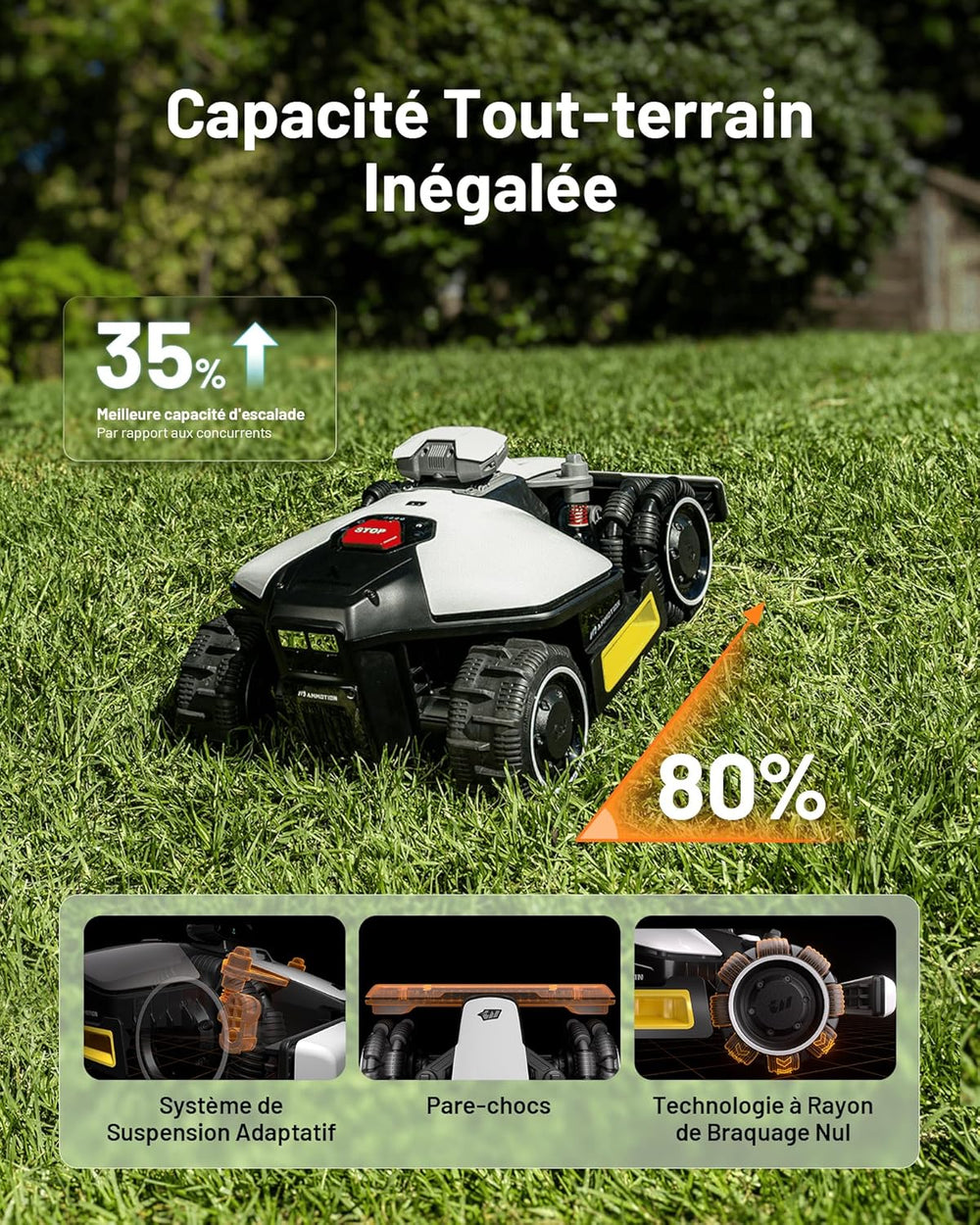 MAMMOTION LUBA Mini AWD 1500 Robot Tondeuse sans Fil Périphérique, NetRTK+Vision, Aucune Antenne RTK Requise, Recommandé 1500m², Max. 1800m², Pentes à 80%, avec Module 4G