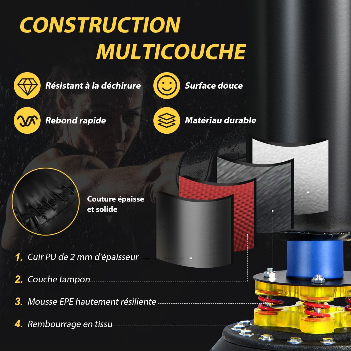 Sac de Frappe sur Pied Entraîneur de Vitesse en Boxe Barre Pivotante à 360° Punching Ball Hauteur Réglable 168-201cm pour MMA Adolescents & Adultes -