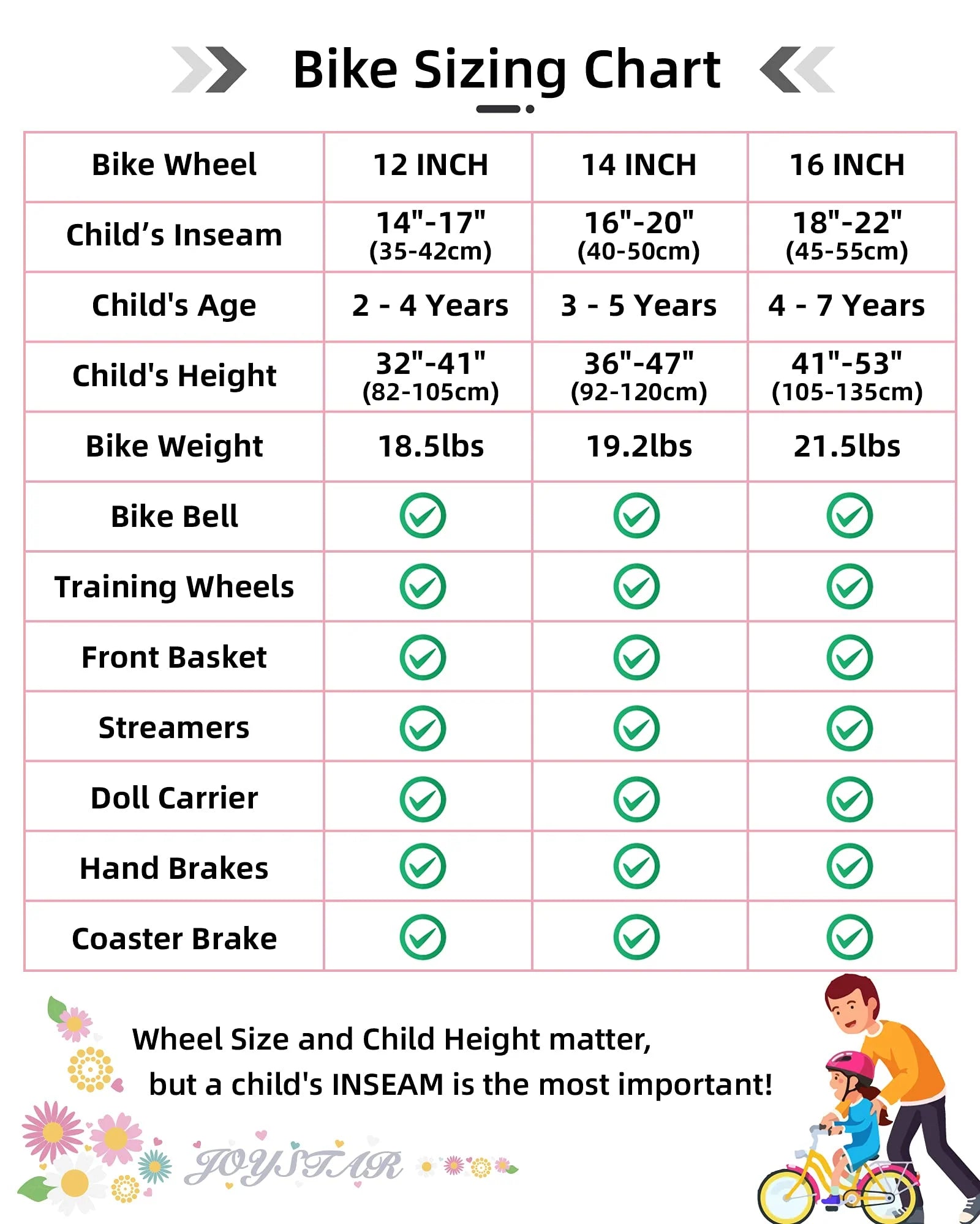Bicicletta per bambini Little Daisy 14 pollici per ragazze -