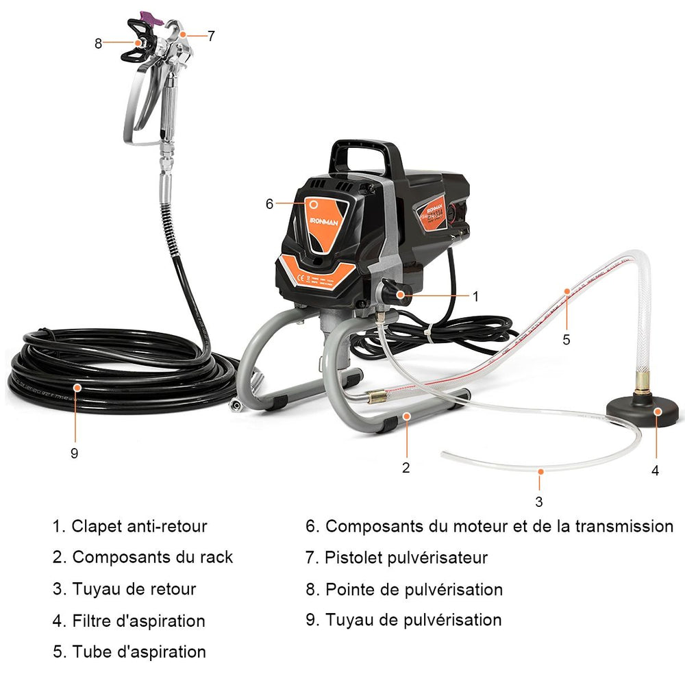 Systeme de Pulverisation de Peinture à Haute Pression 3000PSI Fonctionnement en Courant fort 1,5 L/min -