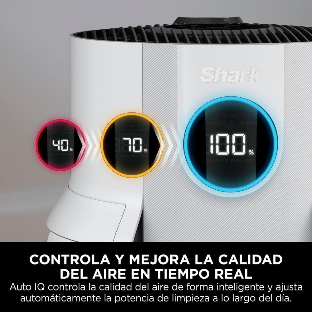 Shark NeverChange jusqu'à 5 ans Purificateur d'air, Filtre HEPA 5 ans, Couverture 60m², Capture 99,97% des Allergènes, Mode Automatique,Silencieux, Affichage LED, pour Maison et Chambre, Blanc HP150EU