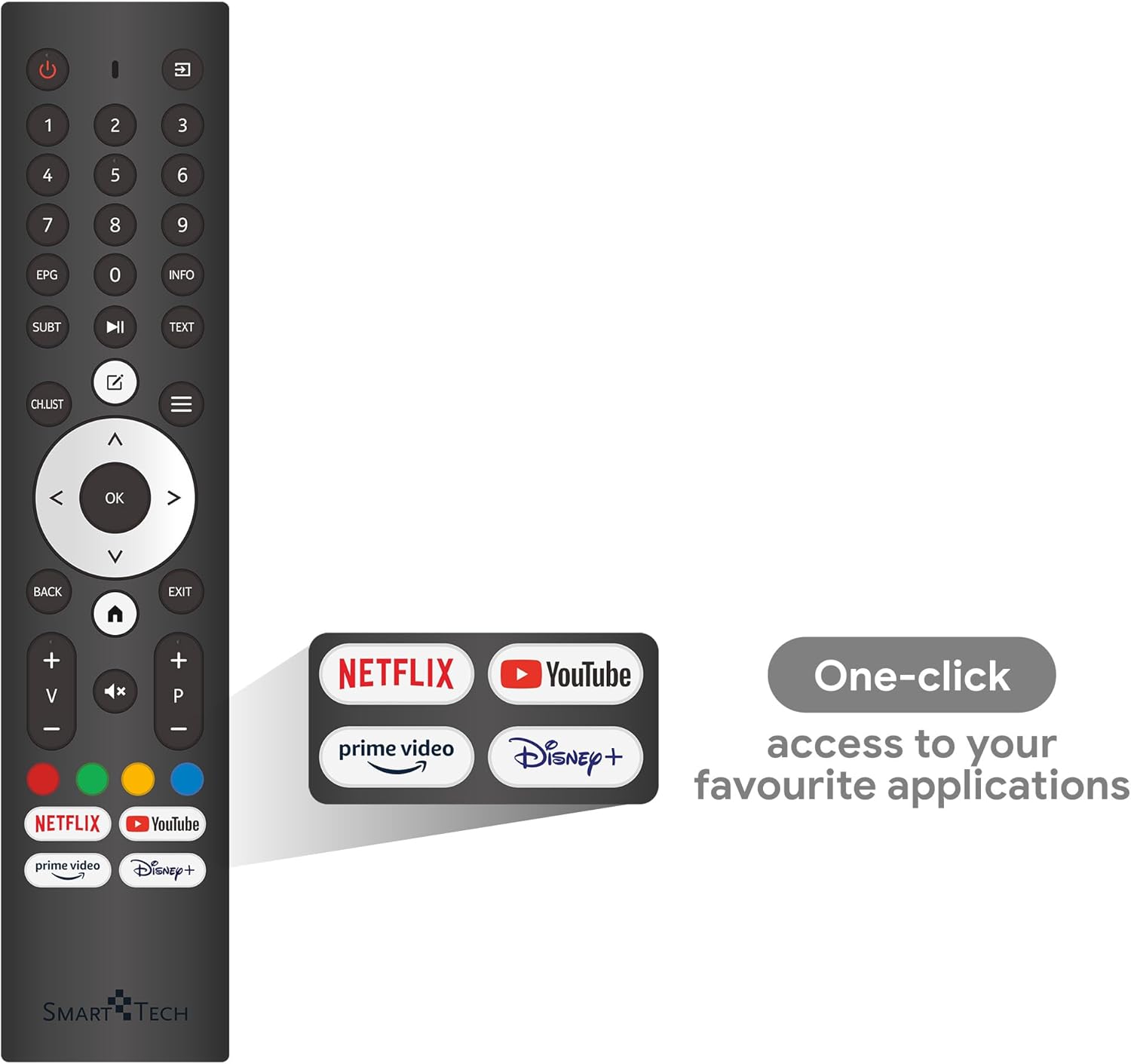 Smart Tech TV LED FHD 40' (101 cm) 40FV02V Smart TV VIDAA - Molotov Netflix Prime Video + Youtube Plex 3xHDMI - 2xUSB - Mode Hotel-2024