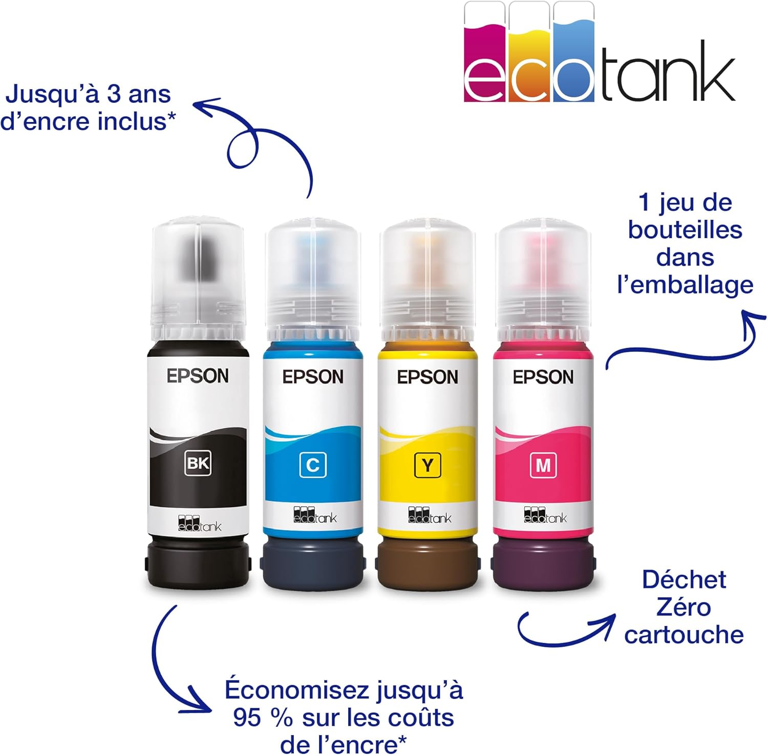 Imprimante multifonction A4 Wi-Fi EcoTank ET-4800 équipée de réservoirs d’encre, avec jusqu’à 3 ans d’encre inclus